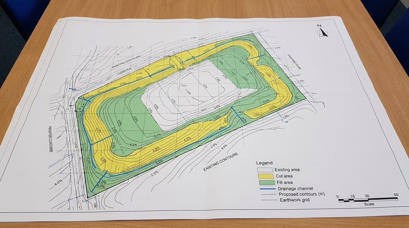 Grading Plan