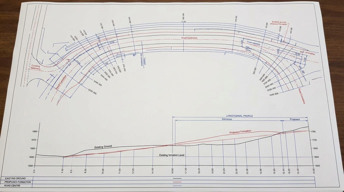 Road Alignment Design