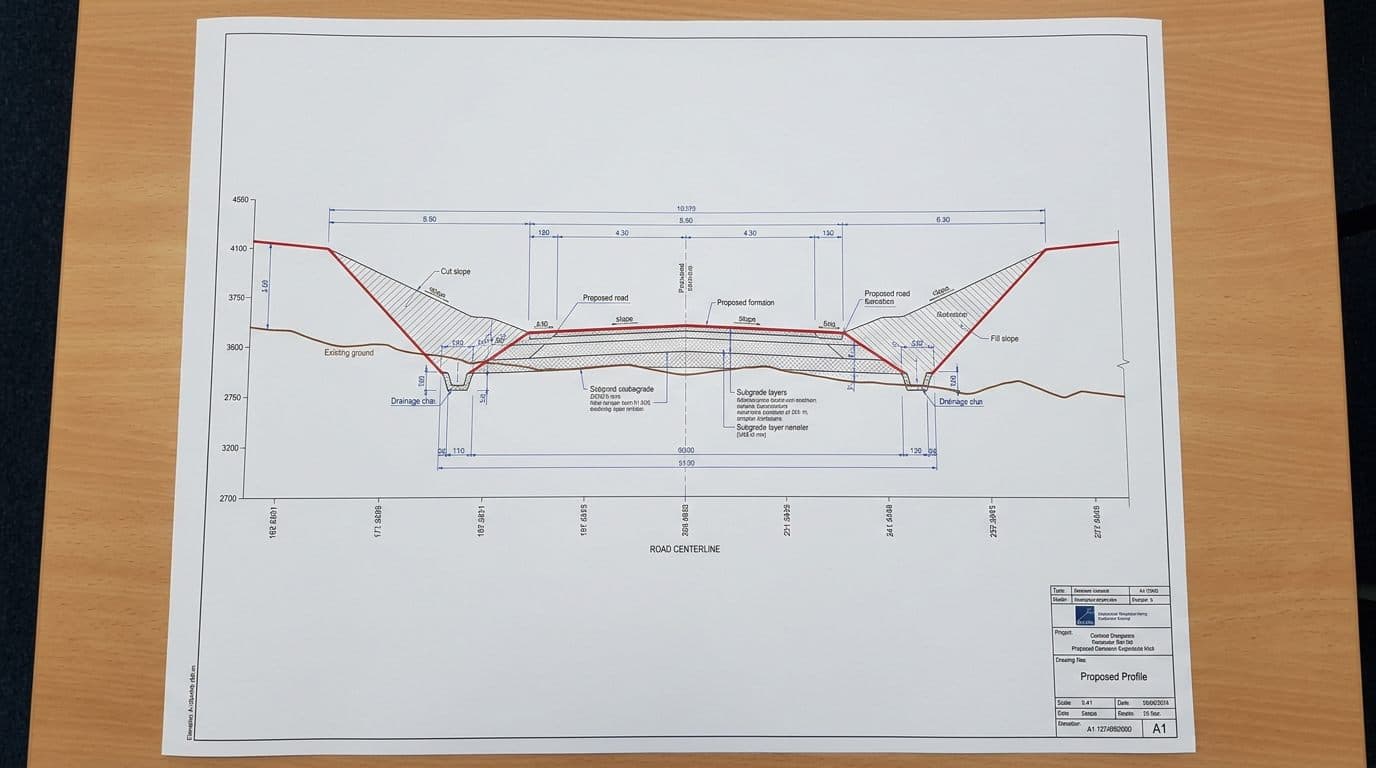 Cross-Section Drawings