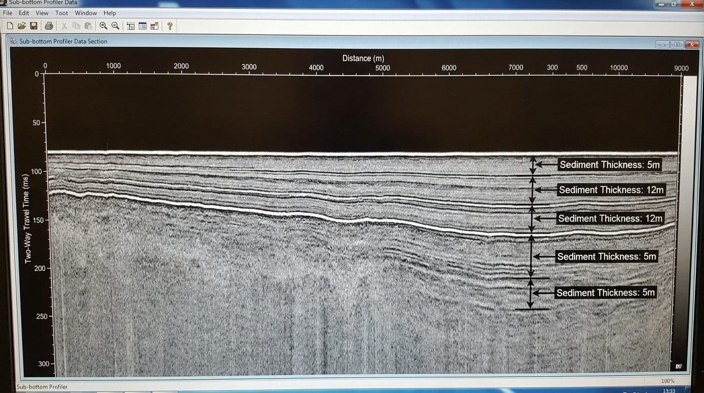 Seabed Profile